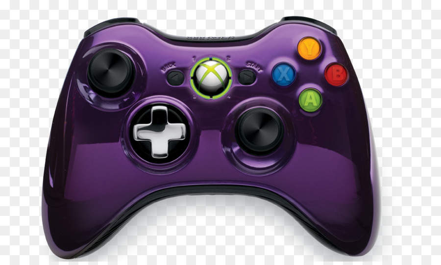 Controlador De Jogo Roxo，Jogos PNG