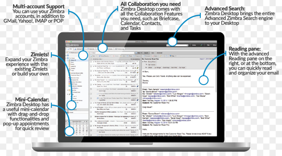 Zimbra，Cliente De E Mail PNG