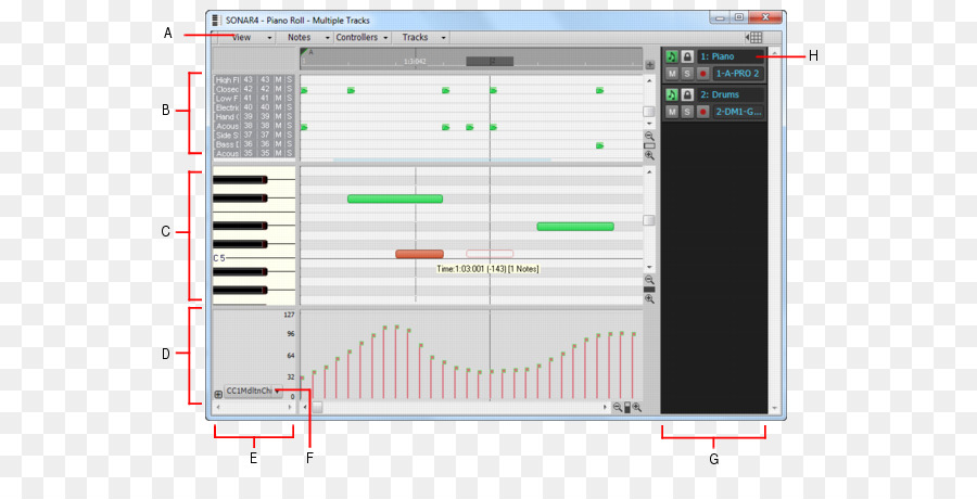 Cakewalk Sonar，Piano Roll PNG