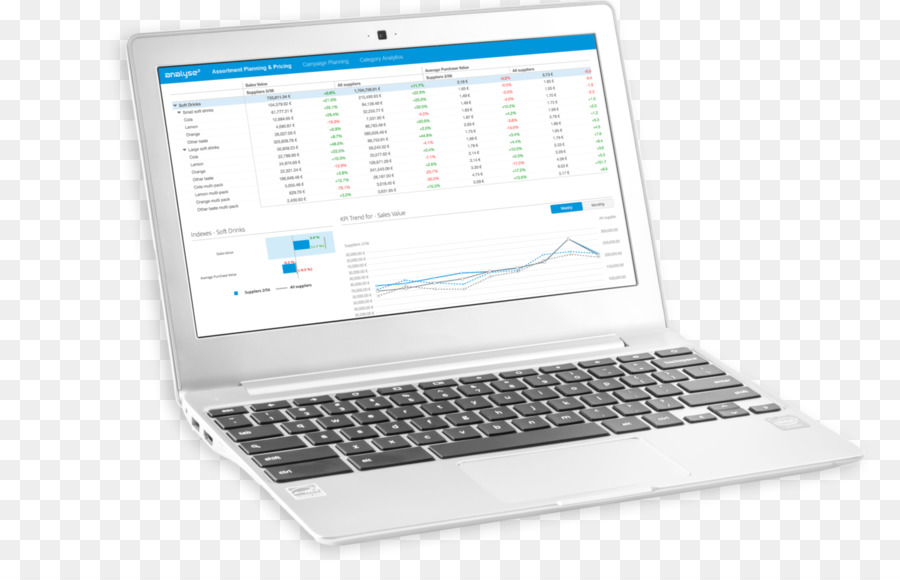 Netbook，Analisar Sistemas De Finland Oy PNG