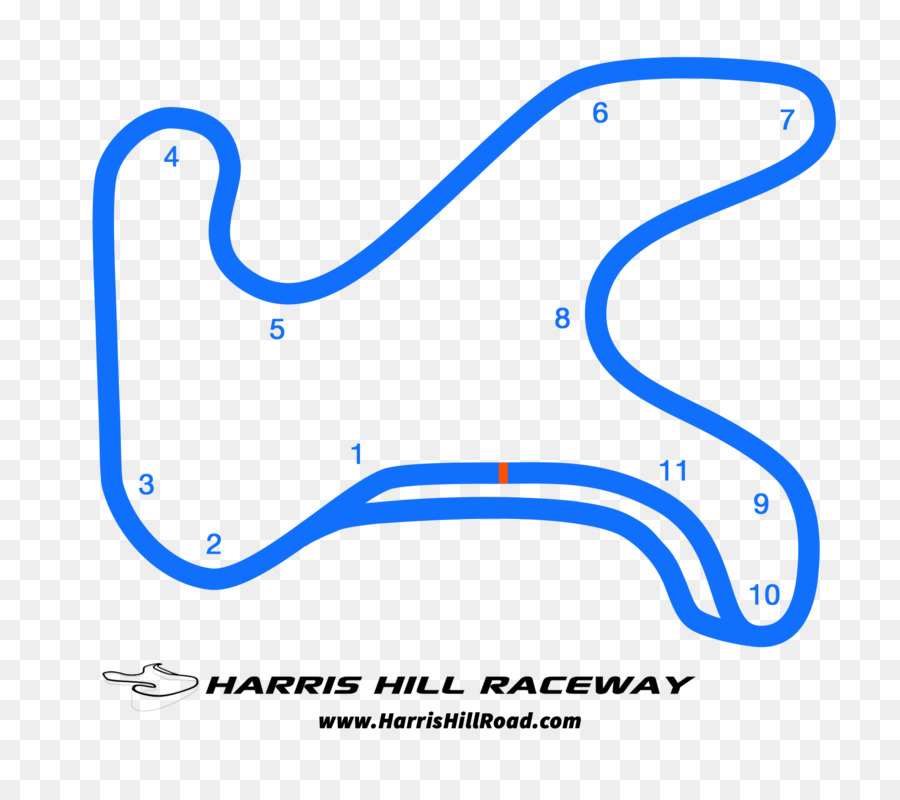 Harris Hill Raceway，Harris Hill Road PNG