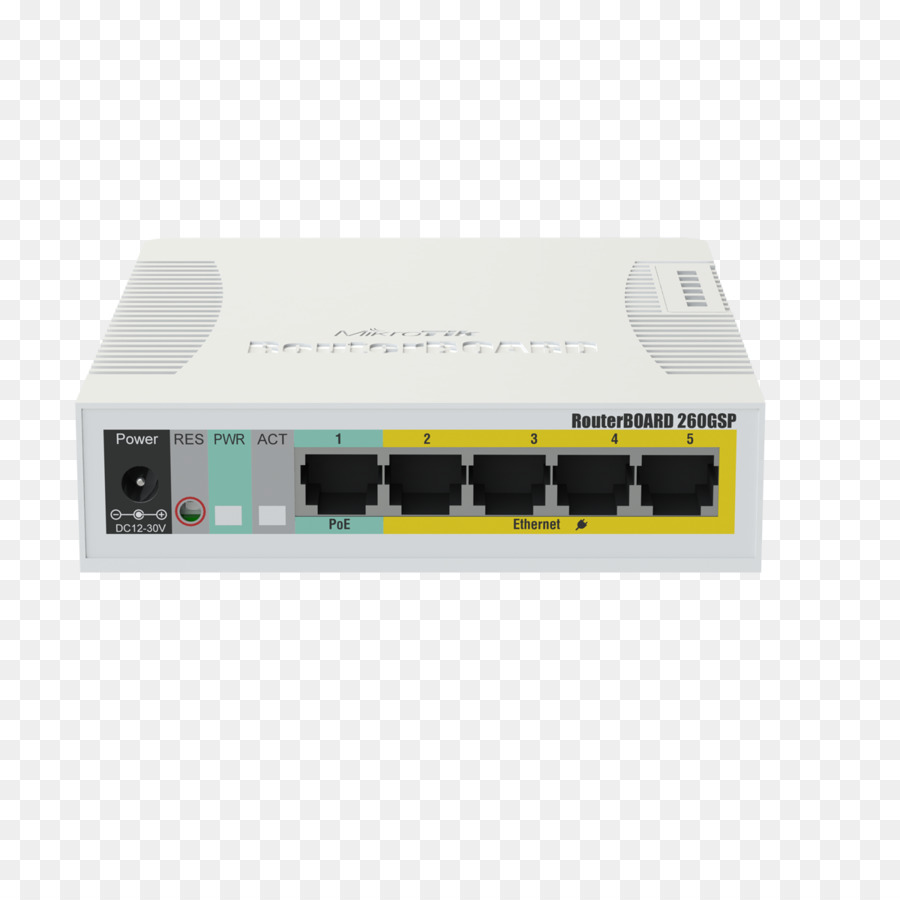 Gigabit Ethernet，Mikrotik PNG