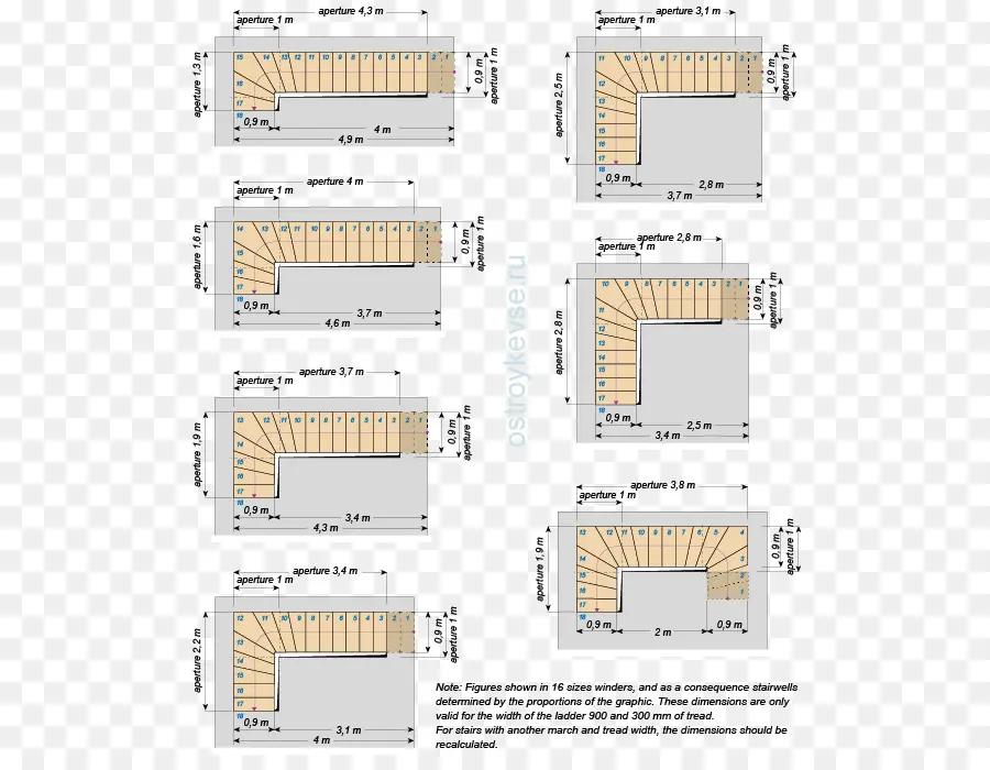 Diagrama De Escada，Escadaria PNG