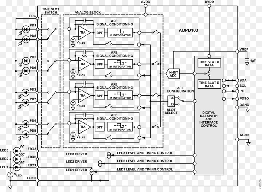 Diagrama De Bloco Funcional Diagrama De Blocos Diagrama De Png Transparente Gr Tis