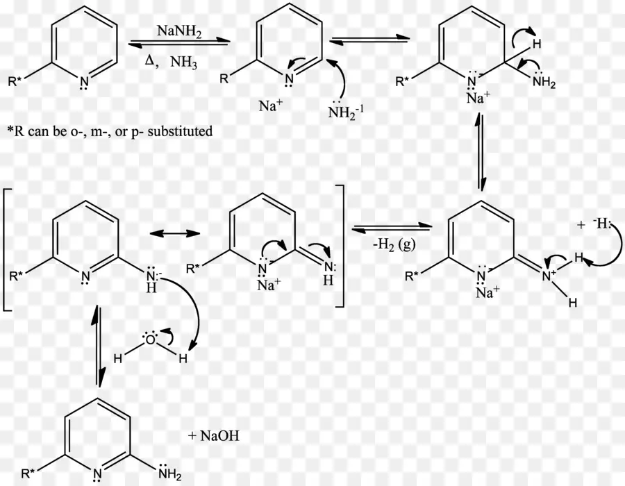 Chichibabin Reação，Chichibabin Nucleotides Síntese PNG