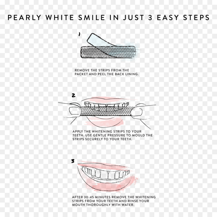 Branqueamento Dentário，Crest Whitestrips PNG