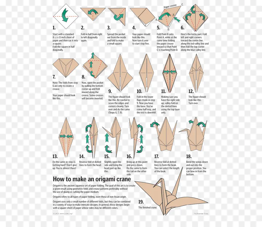 Instruções Do Guindaste De Origami，Dobradura De Papel PNG