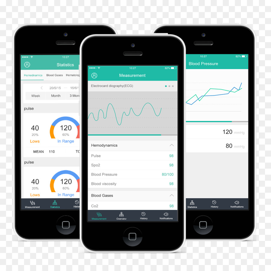 Smartphone，Monitoramento PNG