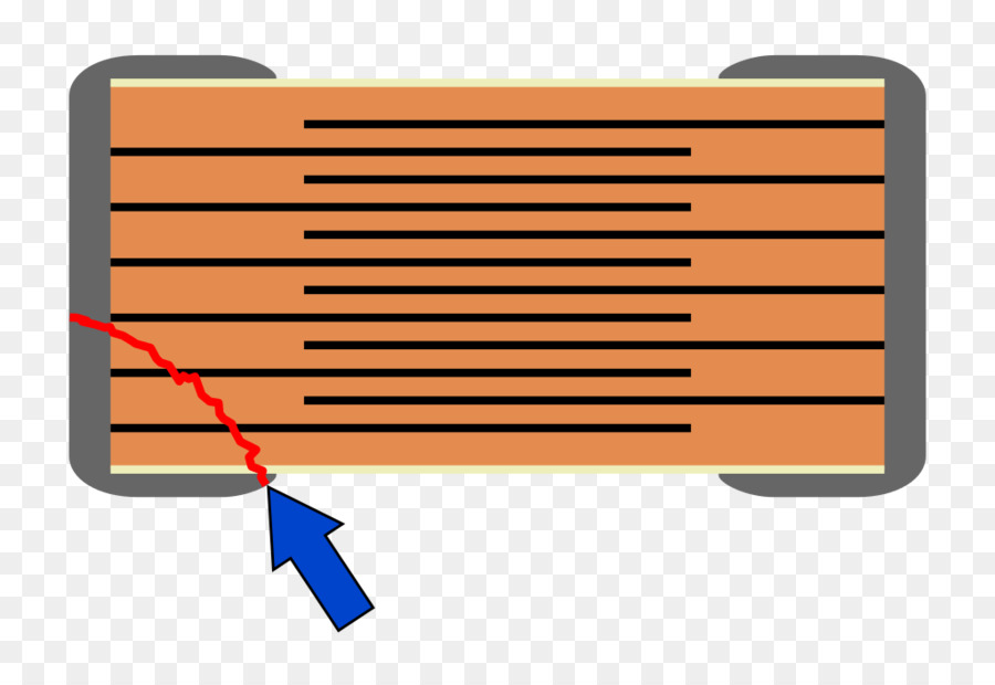 Capacitor Cerâmico，Capacitor PNG