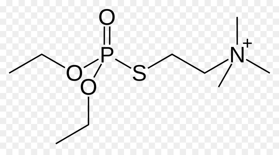 Echothiophate，Organothiophosphate PNG