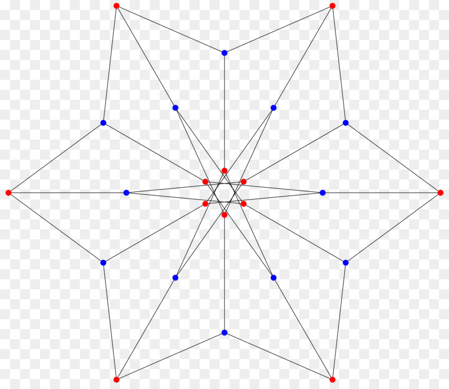 Forma Geométrica，Polígono PNG