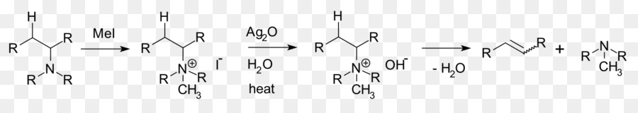 Reação Química，Química PNG