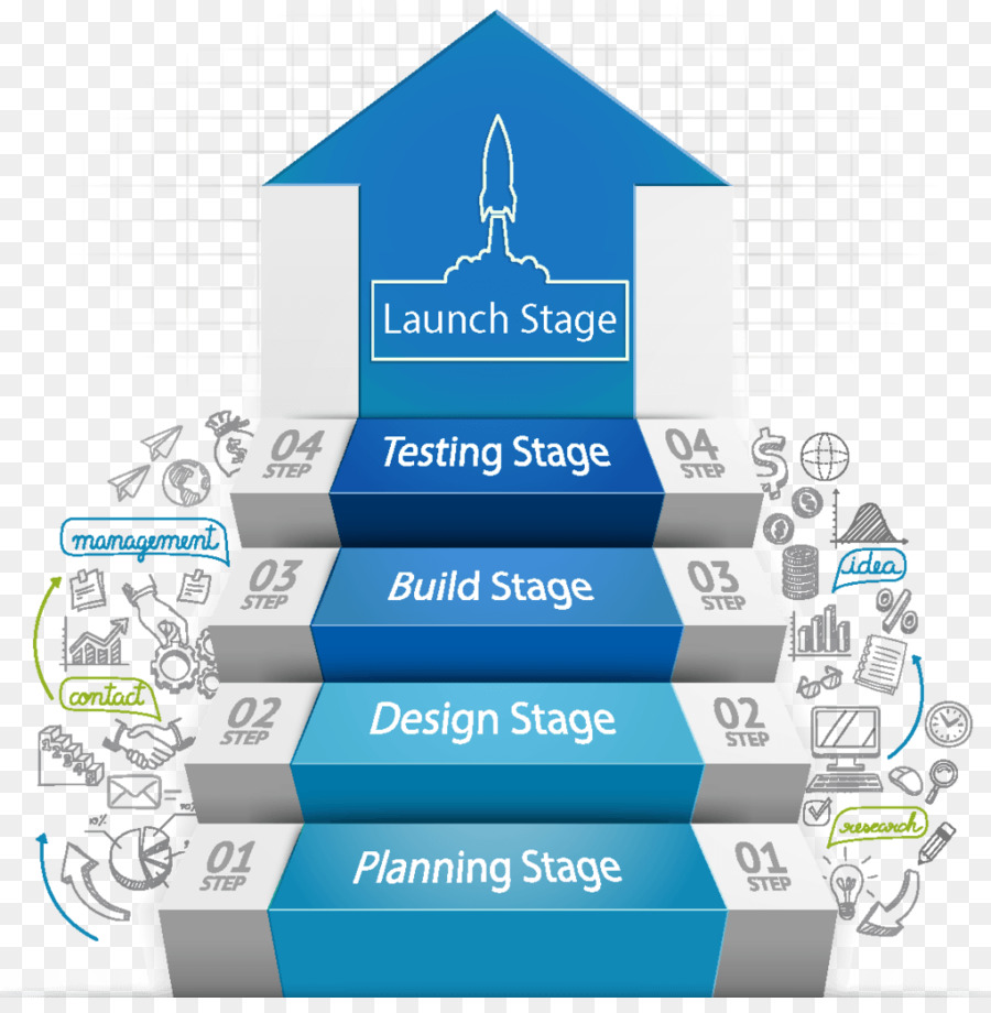 Diagrama Do Estágio De Lançamento，Foguete PNG