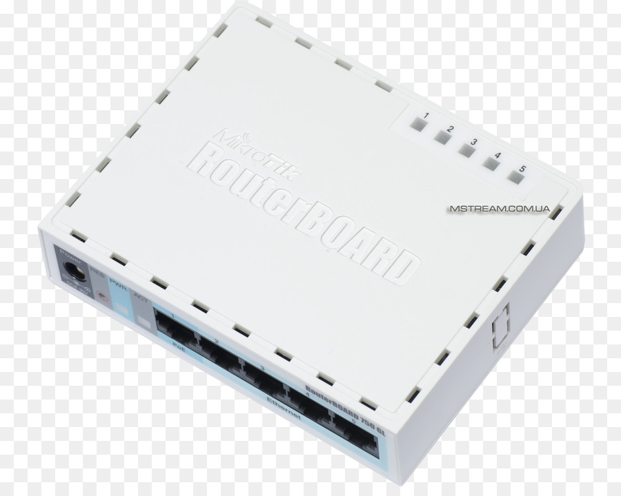 Mikrotik，Roteador PNG