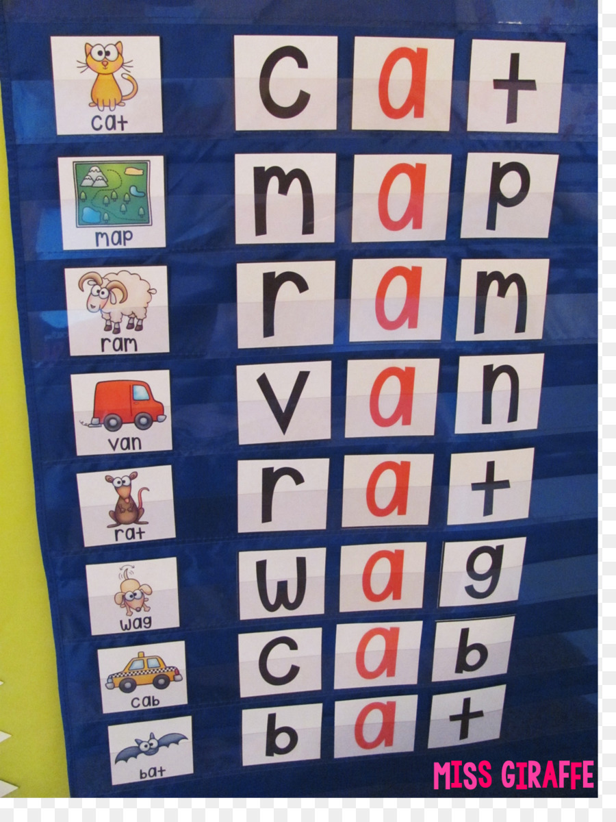 Phonics，Jardim De Infância PNG