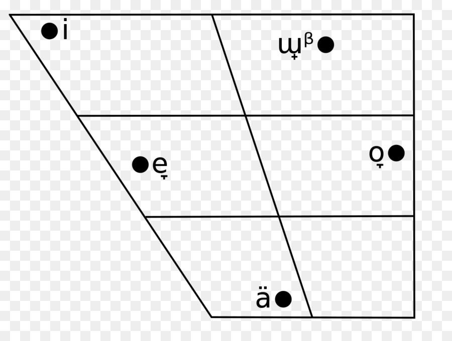 Diagrama Geométrico，Geometria PNG