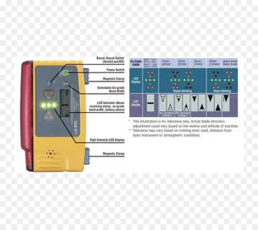 Laser，Topcon Corporation PNG