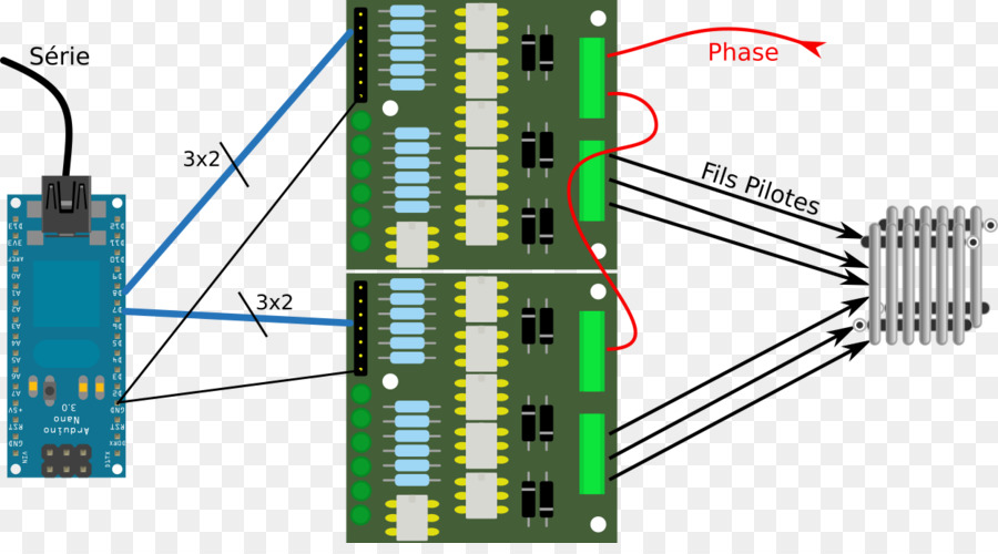 Microcontrolador，Arduino PNG