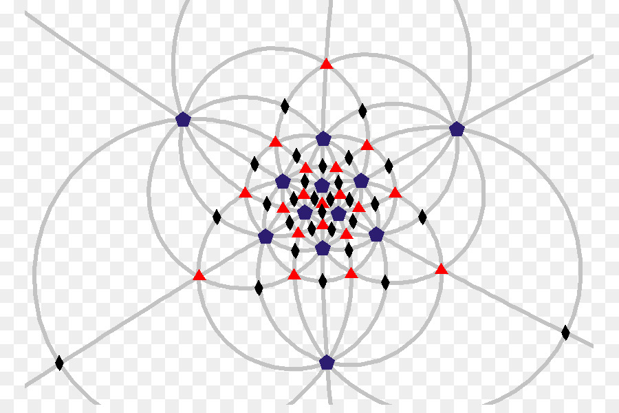 Simetria，Disdyakis Triacontahedron PNG