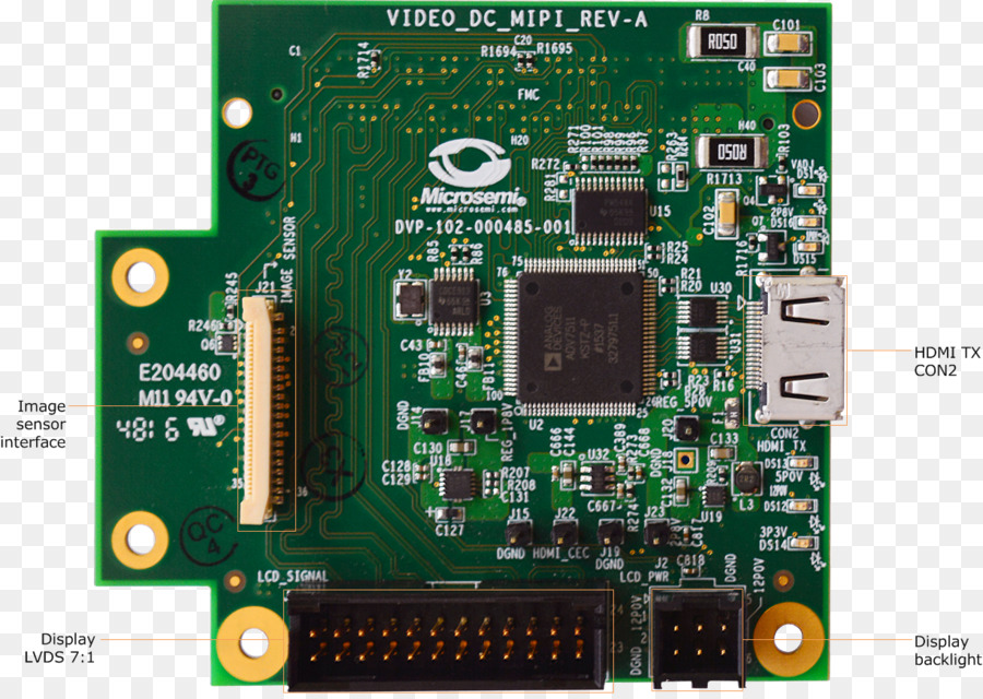 Microcontrolador，Placas Gráficas Placas De Vídeo PNG