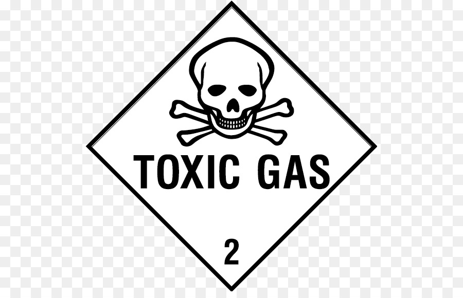 Símbolo De Perigo，Toxicidade PNG