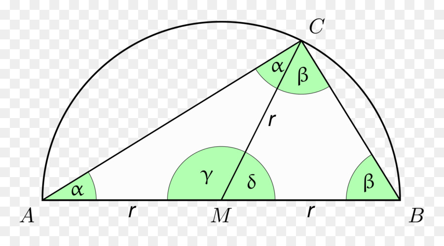 Triângulo，O Teorema De Thales PNG