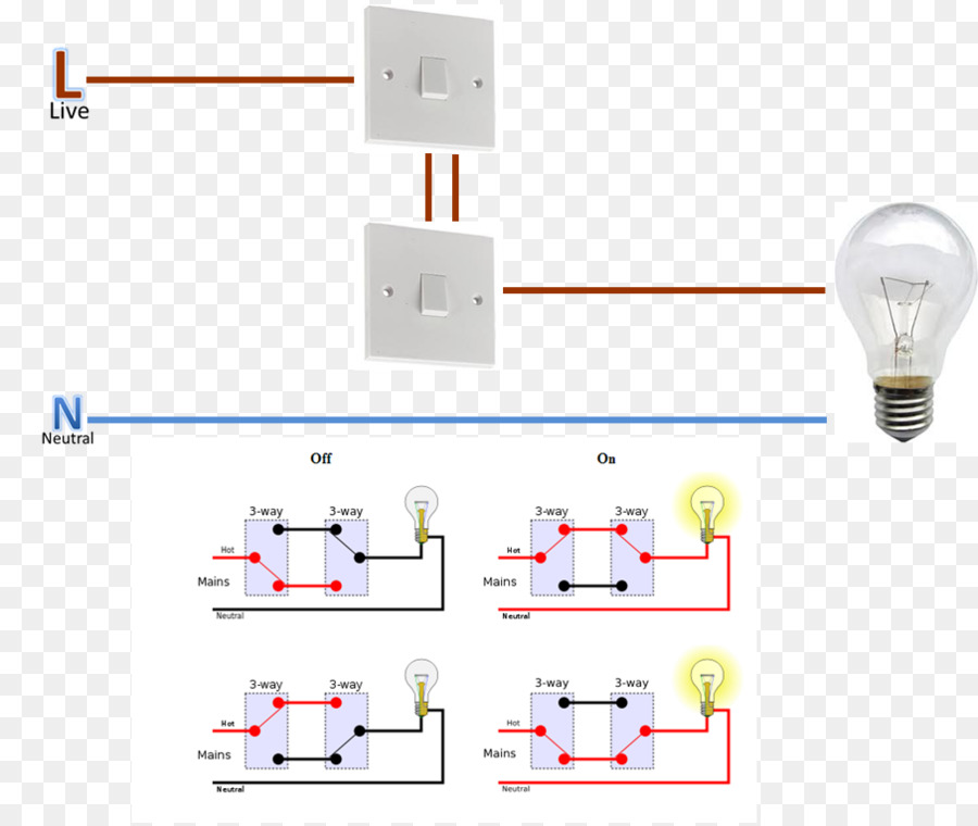 Diagrama De，Multiway De Comutação PNG