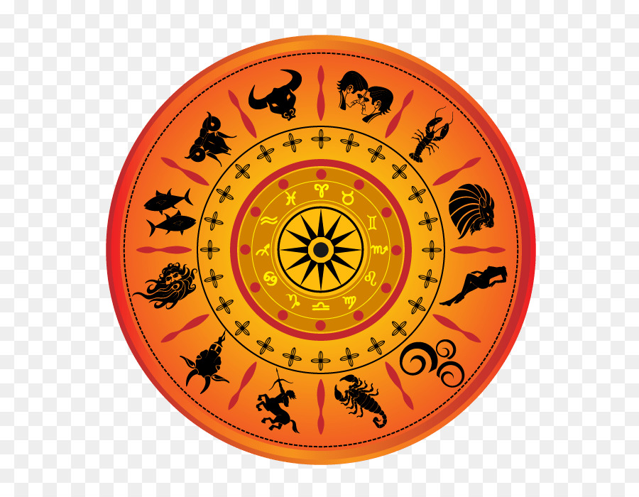 Zodíaco，Astrologia PNG