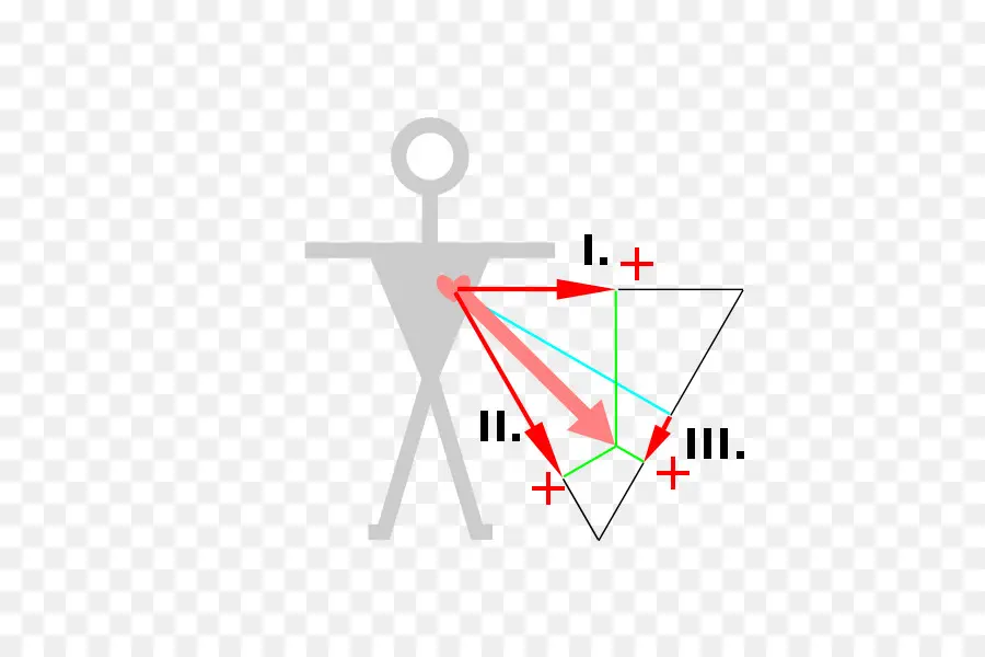 Diagrama，Física PNG