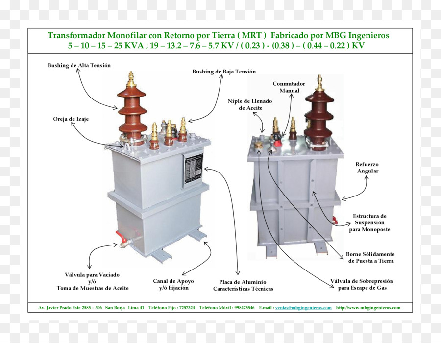 Transformador，Diagrama De PNG