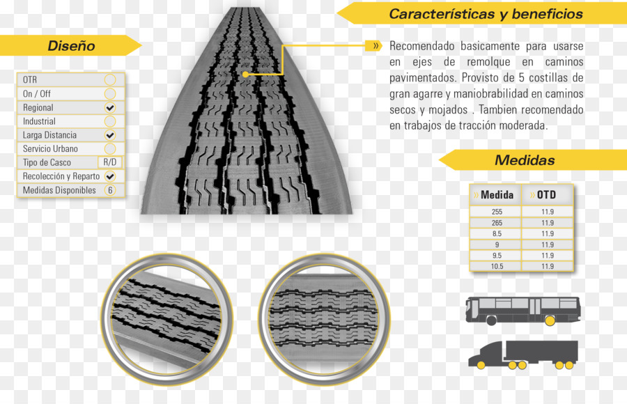 Bandag，A Bridgestone PNG