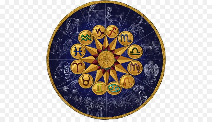 Zodíaco，A Astrologia PNG