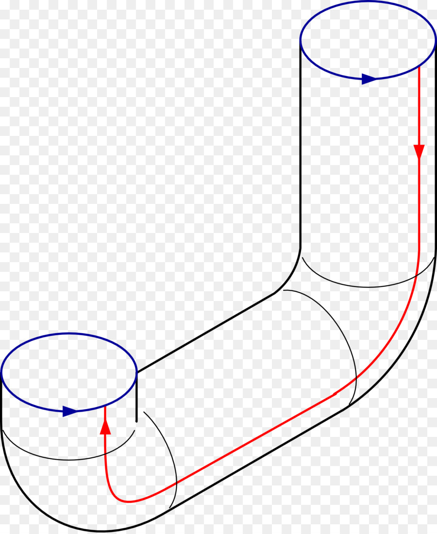 Fluxo De Tubulação，Fluxo PNG