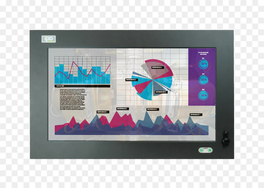 Dispositivo De Exibição，Painel De Pc PNG