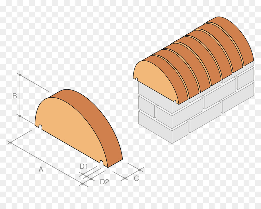 Sobrevivência，Tijolo PNG