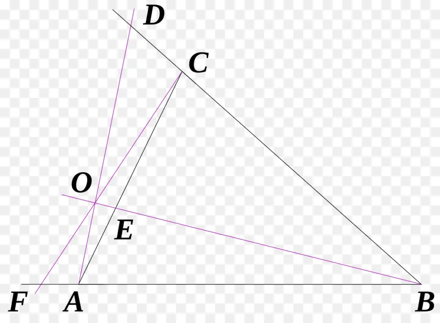 Triângulo，O Teorema De Ceva PNG