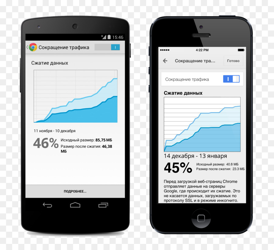 Navegador Da Web，O Google Chrome Para Android PNG