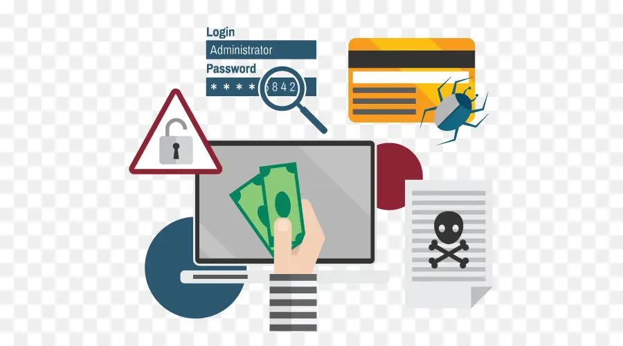 Fraude Bancária，Segurança De Aplicações Web PNG