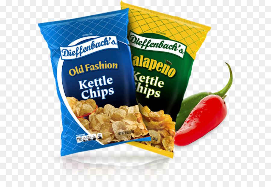 Junk Food，Chips De Batata PNG