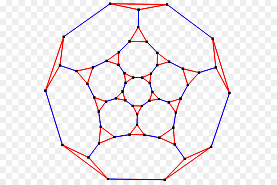 Gráfico，Nós PNG