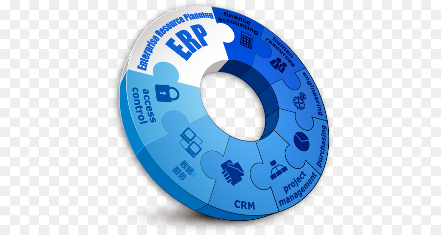 Diagrama Erp，Planejamento De Recursos Empresariais PNG