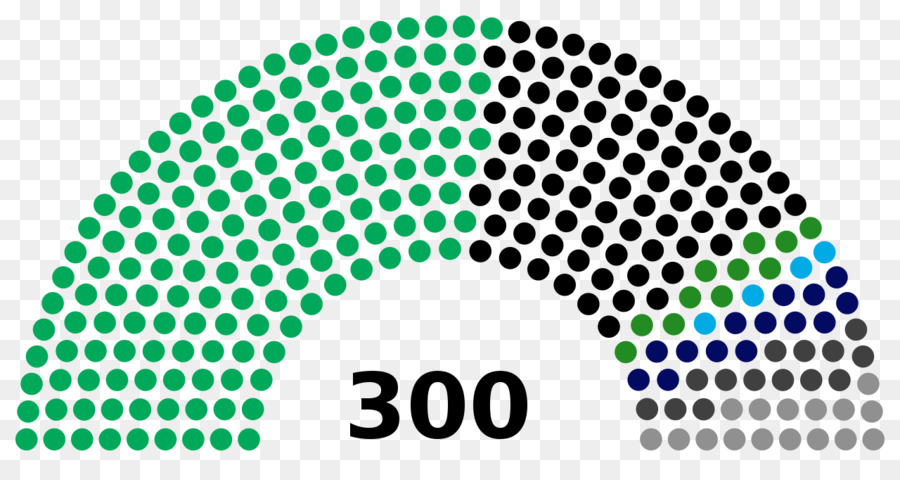 Assentos Do Parlamento，Assentos PNG