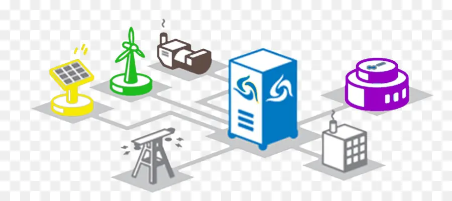 Diagrama De Rede Energética，Energia PNG