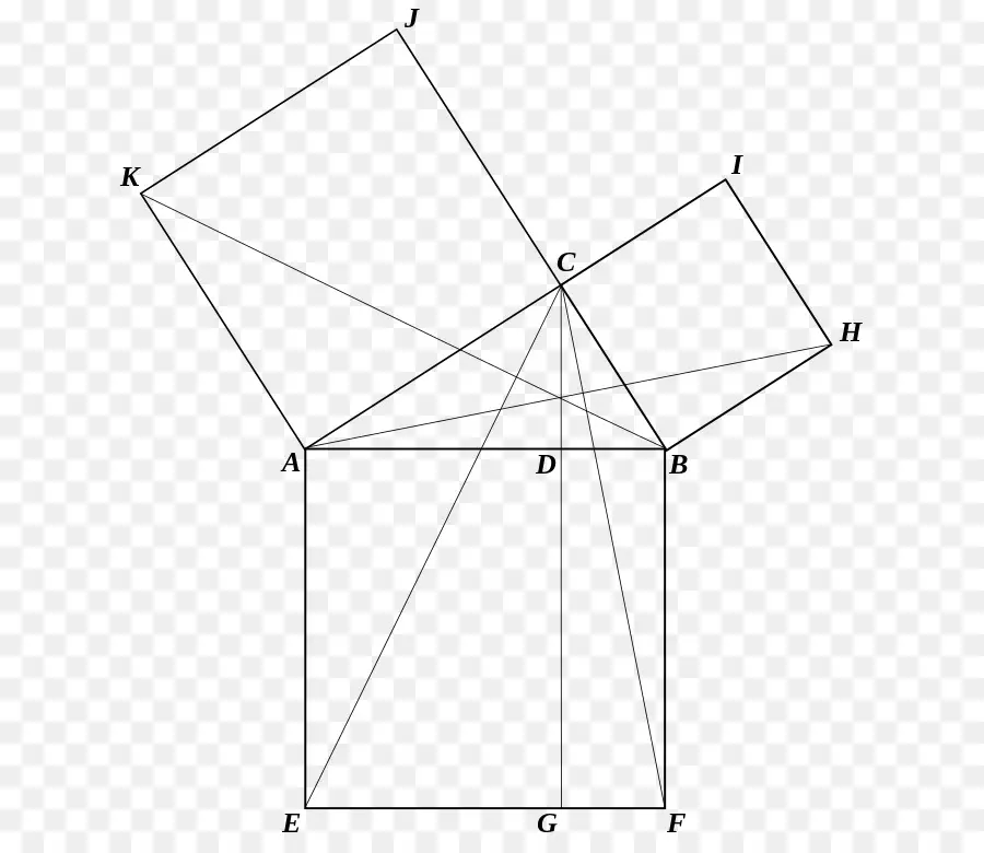 Diagrama Geométrico，Formas PNG