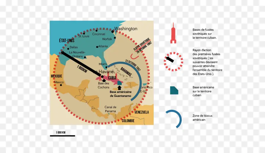 Crise Dos Mísseis Cubanos，Cuba PNG