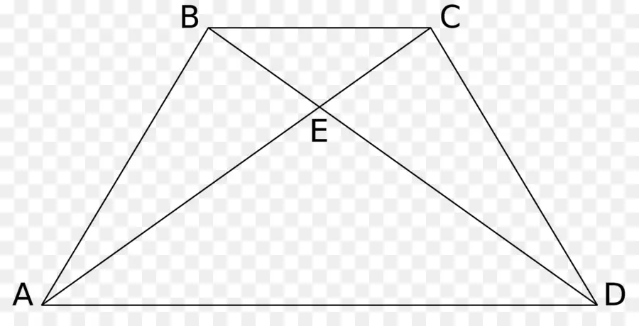 Diagrama De Paralelogramo，Matemática PNG