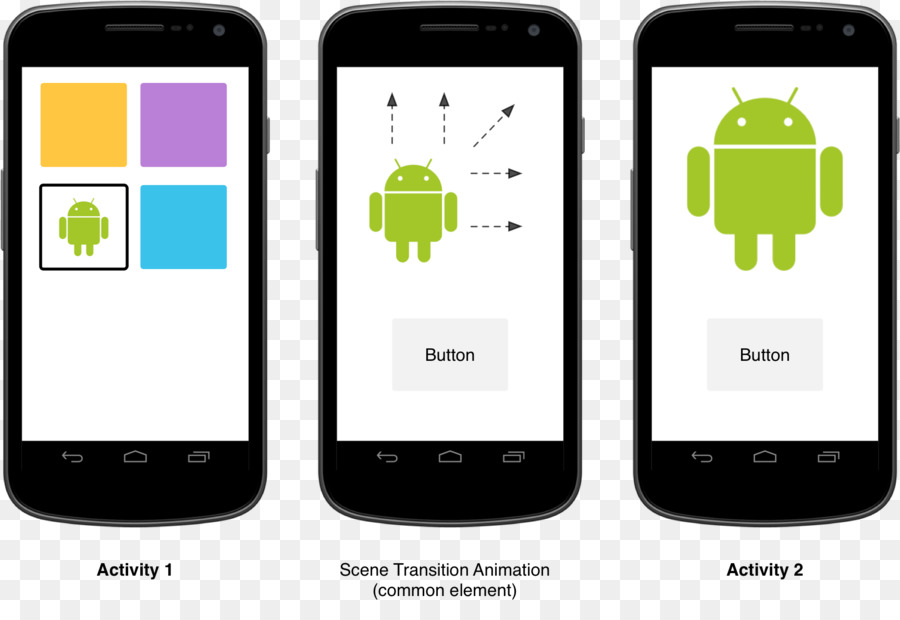 Design De Material，Android PNG