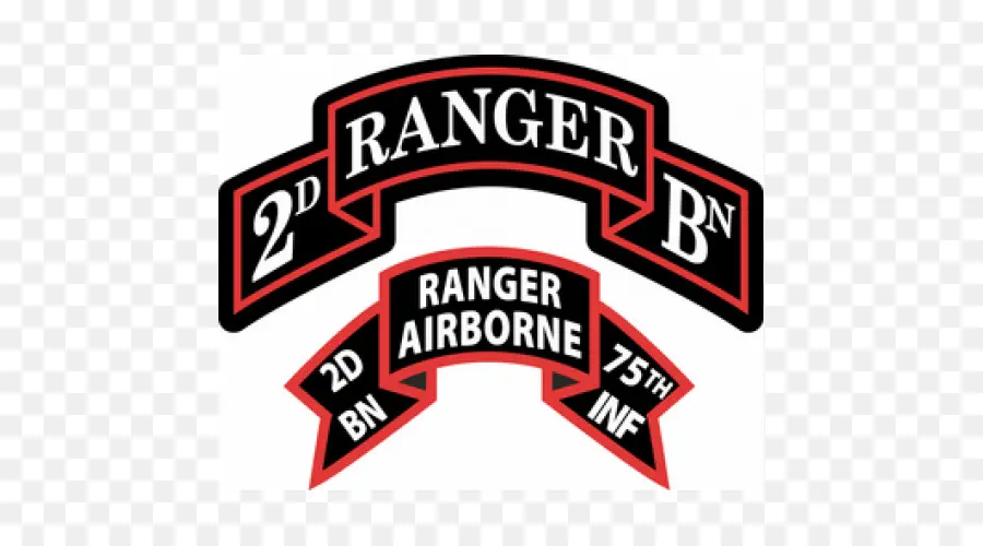 Distintivo Aerotransportado De Ranger，Militares PNG