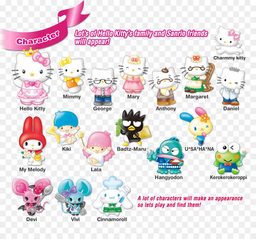 Personagens Da Hello Kitty，Olá Gatinha PNG