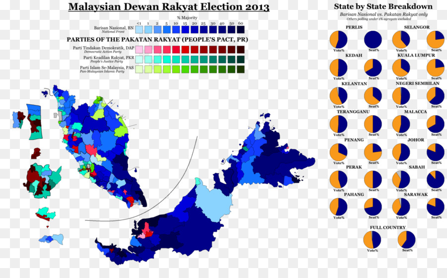 Malásia，Ringgit Geral De Eleição De 2018 PNG